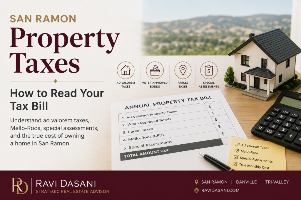 San Ramon property taxes and special assessments guide